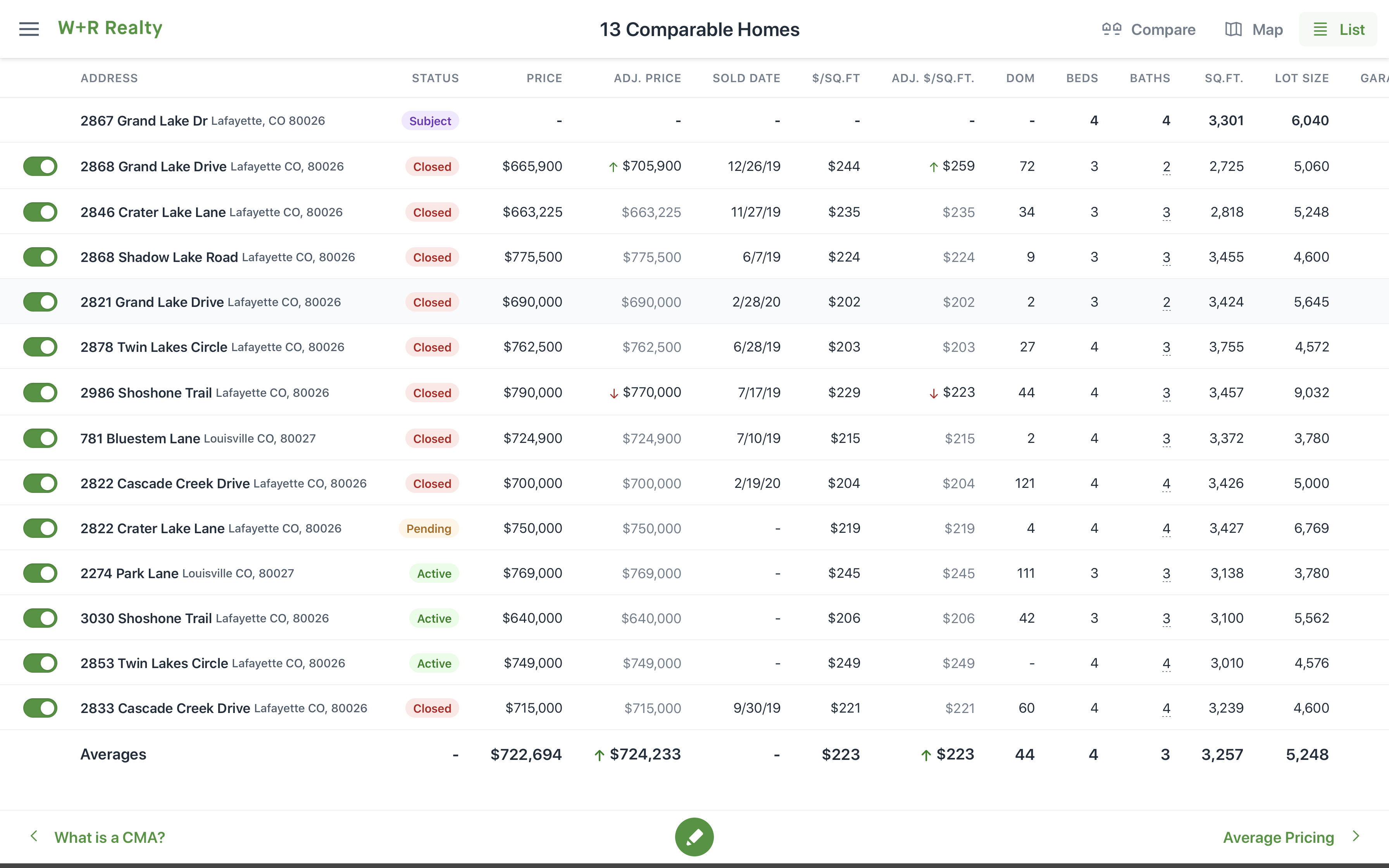 A tablet view display comparables inside of Cloud CMA Live